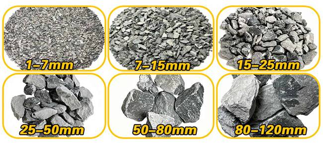 Calcium Carbide for Sale Industrial Grade Calcium Carbide Stones